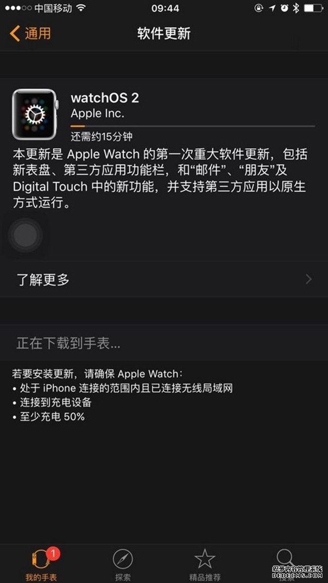 全变了！苹果要求app原生支持Watch OS2 