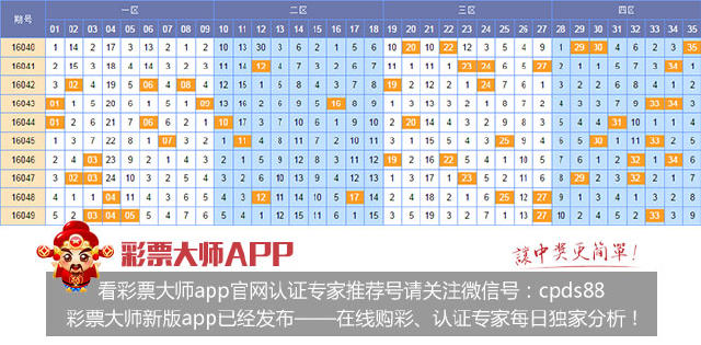 大乐透二区（10-18）：上期没有开出号码，近10期出号6枚，目前该区出号启稳，本期该区留意10路码，重点考虑奇数码开出。推荐：10、13、16、18