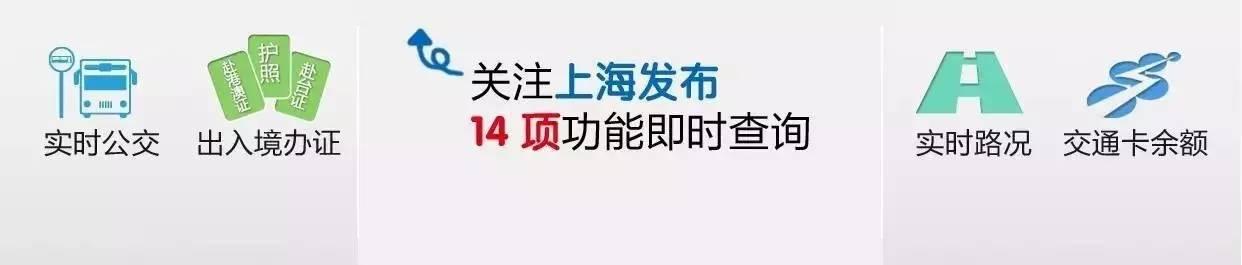 2016环崇明岛国际自盟女子公路自行车世界巡回赛将于5.5-5.8在崇明县举行。为确保赛事安全，市公安局决定自5月3日20时至5月8日24时，对崇明大道（鼓浪屿路至江帆路）实施双向交通管制，禁止车辆通行。详细管制时间及范围详见下文