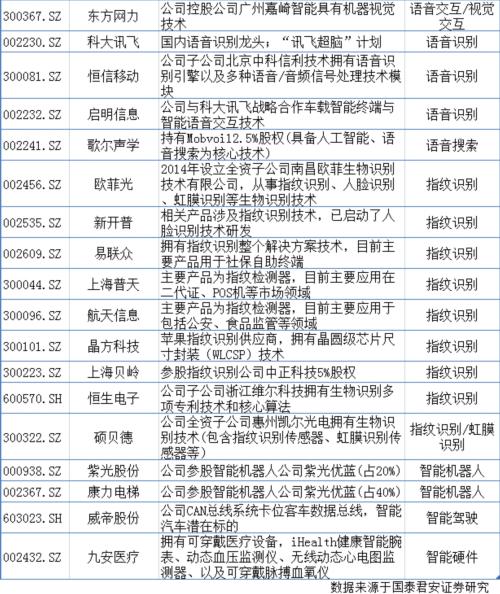 国产机器人将参加高考 人工智能渗透现实生活