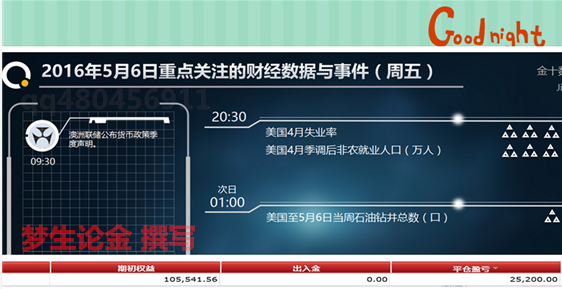 5.5-5.6有色沥青操作建议，非农压轴大爆炸？