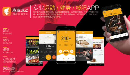 跑步只是小领域 点点运动打造“运动+健康”的超级APP