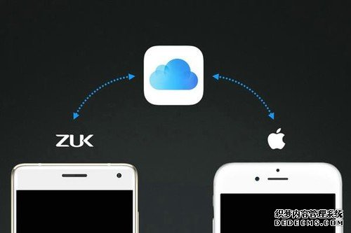 安卓手机竟能同步苹果iCloud：啥黑科技？