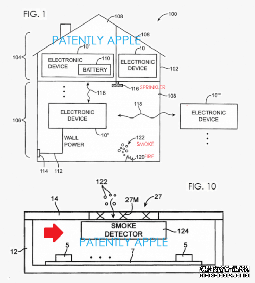 苹果“黑科技”：未来iPhone等设备或集成烟雾警报功能