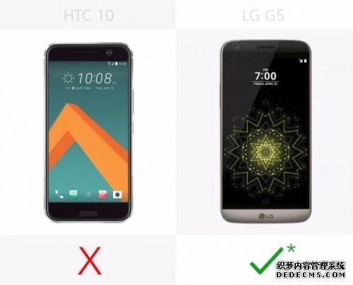 HTC 10/LG G5到底该买谁？看完这篇文章后就明白了