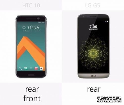 HTC 10/LG G5到底该买谁？看完这篇文章后就明白了