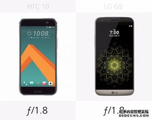 HTC 10/LG G5到底该买谁？看完这篇文章后就明白了