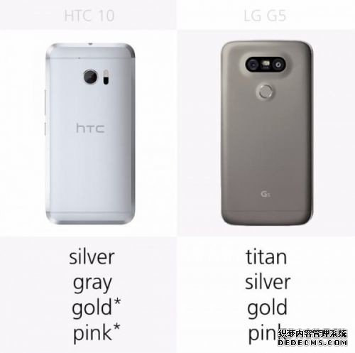 HTC 10/LG G5到底该买谁？看完这篇文章后就明白了