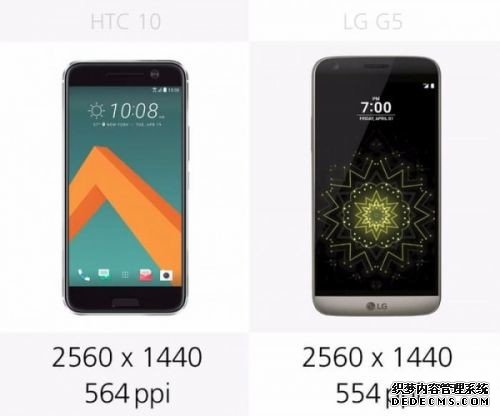 HTC 10/LG G5到底该买谁？看完这篇文章后就明白了