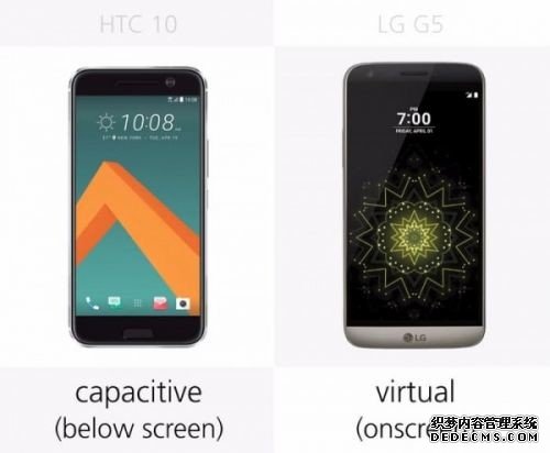 HTC 10/LG G5到底该买谁？看完这篇文章后就明白了