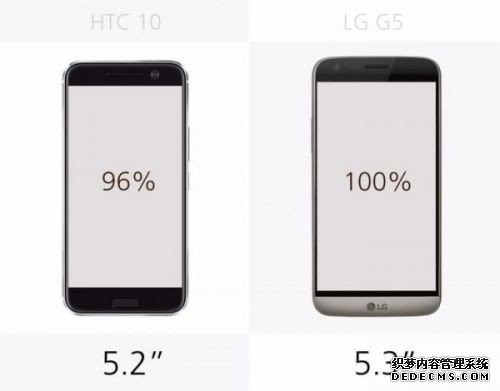 HTC 10/LG G5到底该买谁？看完这篇文章后就明白了