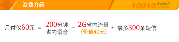 以“联通山城96卡”为例，月付96元即可享3GB流量和450分钟通话，同时开展优惠促销活动，花10元即可获得120元话费!