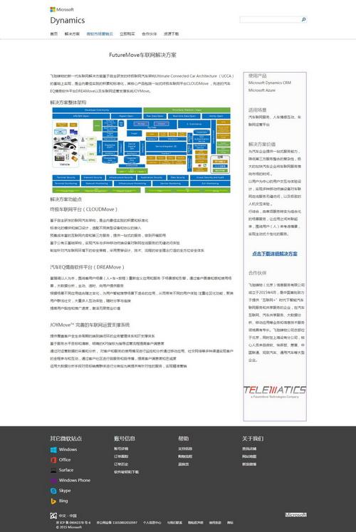 作为全球最具影响力的IT企业之一，微软已经为汽车产业量身定制了一系列以微软云Azure为基础的解决方案，为汽车行业带来创新与变革的新动力。截至目前，已经有宝马、丰田、福特、日产等多家主流跨国车企采用了微软云服务。