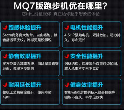 高端对决 启迈斯豪华跑步机MQ7怎么样