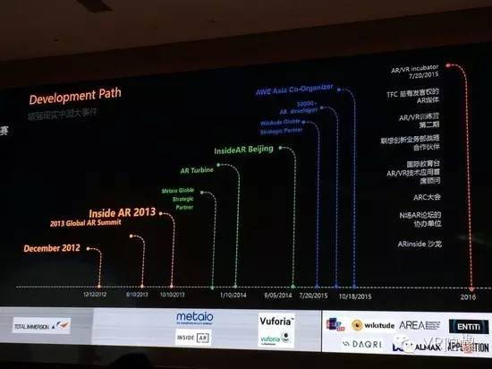 VR陀螺