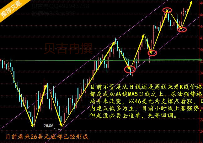 尼日利亚国内形势严峻，主要是一些反政府武装“尼日尔三角洲复仇者”对其原油设施的持续袭击和破坏，现在尼日利亚的原油供应在已经跌至过去20年来的最低水平，就是说，当前尼日利亚每一次原油设施遭袭，都会使国内的原油供应链出现严重问题。