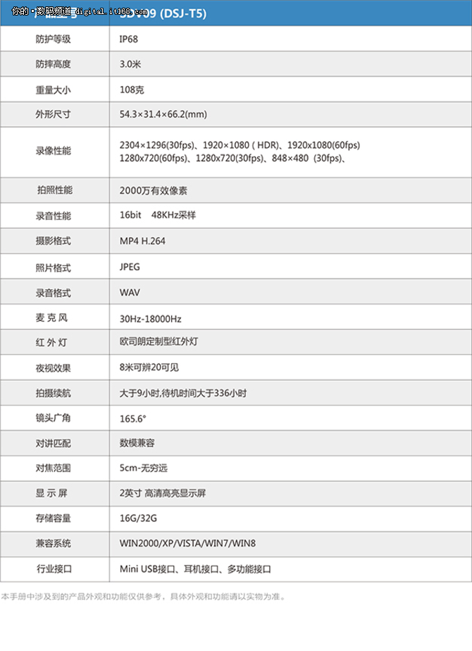 TCL DSJ-T5执法记录仪细节图