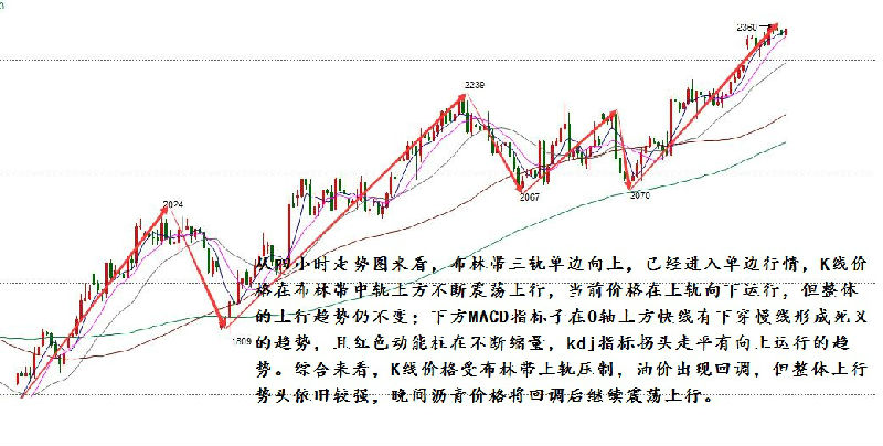 美能源信息署（EIA）16日亦发表利好言论，EIA指出，6月页岩油产量料将连续第八个月下滑。根据EIA周一公布的钻探生产力报告，页岩油日产量预计将减少近11.3万桶，至485万桶，美国能源信息署（EIA）将于晚间22:30公布官方库存数据，投资者需要重点关注；凌晨出炉对的API原油库存减少了114万桶，暗示晚间EIA库存可能会继续下降。