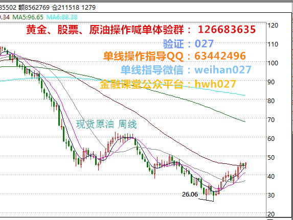 海炜寒：5月19日现货黄金、白银原油西商东盟有色沥青操作建议