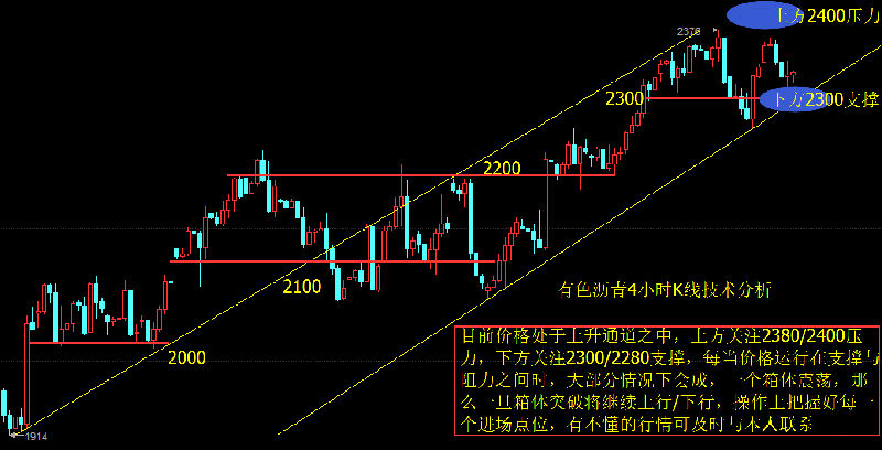 金文高鑫：美联储倒戈鹰阵助美指三连涨 原油必到50美元！