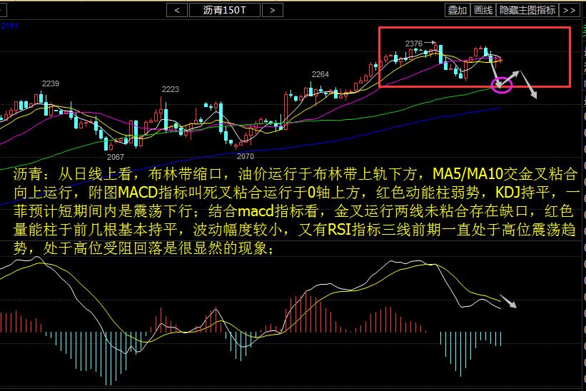 操作建议1.现货白银于3420点位多单进场，止损30个点，目标3450-3460；2.现货白银于3500点位空单进场，止损30个点，目标3570--3550；(温馨提示:以上点位采用湖南有色平台点位,操作建议仅供参考,请做好风险控制,)