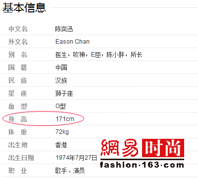 给跪了！陈奕迅“身高一米三”？！