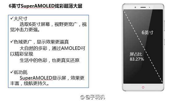 nubia Z11 Max渲染图