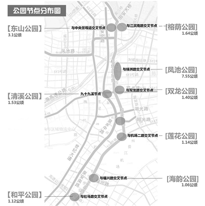 转角遇到美 8个“口袋公园”计划8月投用