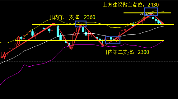 许璟雯：5.27 黑天鹅之日，你被黑了吗