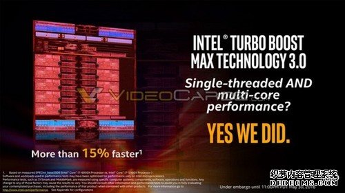 Intel桌面十核完全曝光！强35% 贵了70%