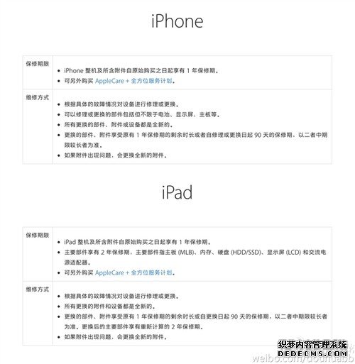 iPhone“官换机”靠谱吗？