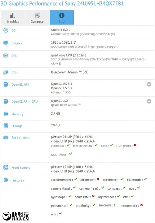 索尼神秘新旗舰现身：5.1寸+骁龙820+32GB
