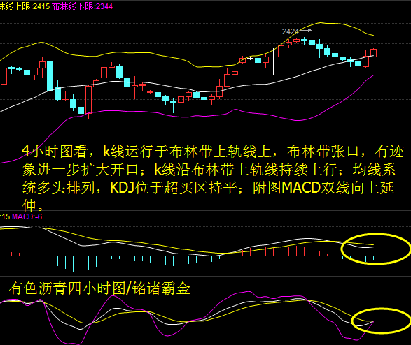 5.28周评 下周重要数据面 沥青行情如何走？