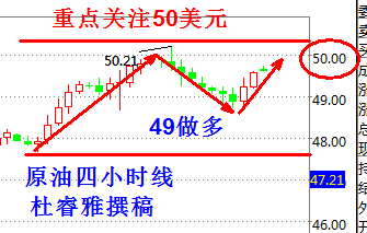 原油操作建议