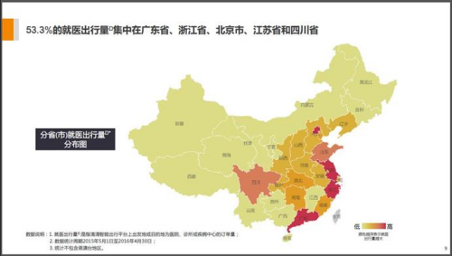 从医院来看，全国范围内就医出行人数最多的前100所医院中有88所是三甲医院。三甲医院实力强，规模大，自然吸引更多的患者前去就医。而这100所医院主要分布在一线城市和省会城市，其中超过半数在北京、深圳、成都、长沙和广州这5个城市。