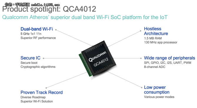 QCA401x系列芯片支持多加平台接入