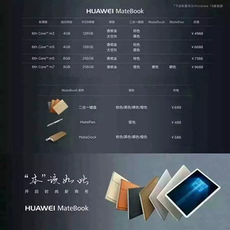 HUAWEI MateBook搭载了第六代智能英特尔? 酷睿? m处理器，4/8GB RAM,128GB/256GB SSD固态硬盘，预装大众熟悉的微软Windows 10处理系统，加强了商务办公能力。同时提供500万像素前置摄像头、双喇叭加杜比音效、33.7Wh电池和3.5mm耳机接口等，基本能够满足一天办公所需。