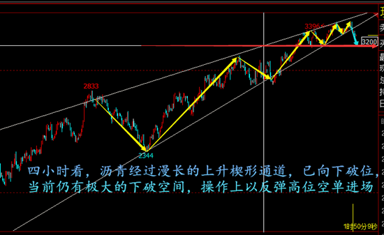 6.1OPEC大会在际，供应需求博弈前景恐难测？