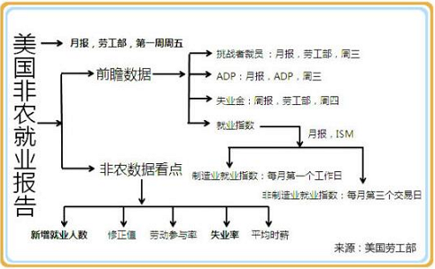 秋语落金文新秀：6.3油价一路高歌猛进长江联合长江油午间操作建议