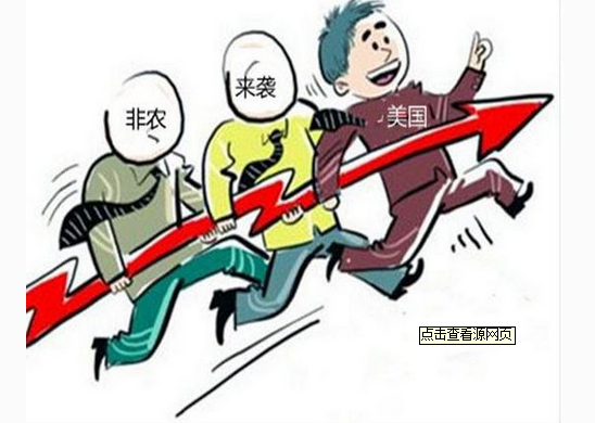 金石良言：今夜大非农能否延续昨晚EIA多头之势？