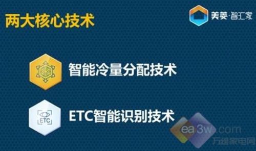 众所周知，智能识别技术可谓是智能冰箱之所以“智能”的原点。只有充分识别冰箱内部的食物，并上传到云端数据库，产品才能接受信息主动进行管理。而目前，在行业还没有完全掌握这项技术的情况下，美菱再次成功攻克了冰箱技术的关键性难题，成功研发出ETC识别技术。