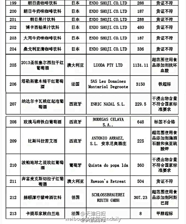 讲天津故事，传天津文化，聚天津力量！扫描二维码阅读更多精彩内容。