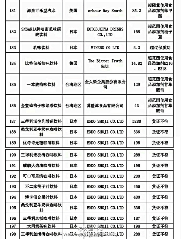 讲天津故事，传天津文化，聚天津力量！扫描二维码阅读更多精彩内容。