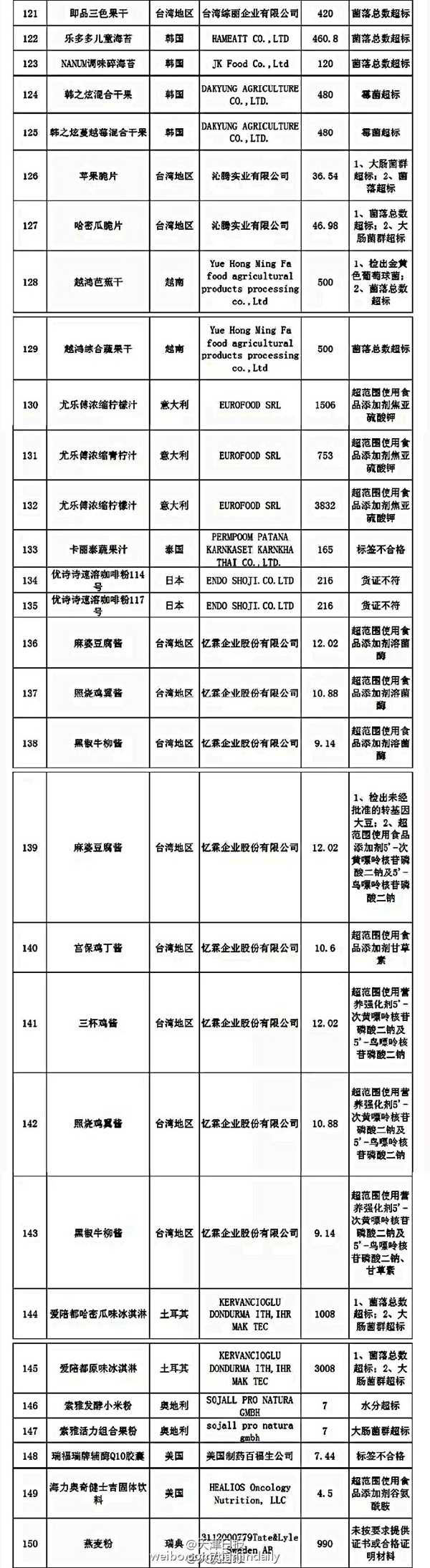 讲天津故事，传天津文化，聚天津力量！扫描二维码阅读更多精彩内容。