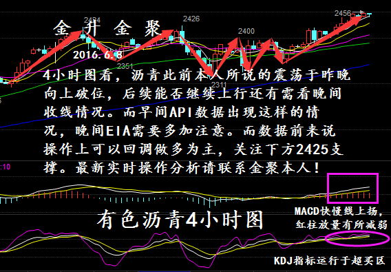 周二(6月7日)美联储耶伦本周初讲话之后，金融市场整体交投较为清淡，经济数据和基本面事件稀少，但在这样的环境中，油价的表现却让人刮目相看。尼日利亚产量下滑和API原油库存的骤降支撑油价突破50美元/桶大关，同时EIA短期能源展望报告又上调原油价格预期。然而大喜过后，油价在50美元上方能否持稳，投资者更应待时而动。