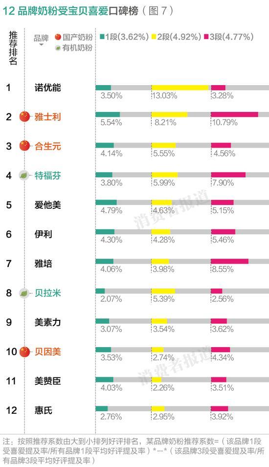 2015年10月，全面二孩政策开放，不少独生子女家庭都将二孩计划提上日程。逐步释放的人口红利也给母婴市场带来利好。