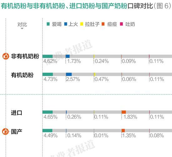 2015年10月，全面二孩政策开放，不少独生子女家庭都将二孩计划提上日程。逐步释放的人口红利也给母婴市场带来利好。