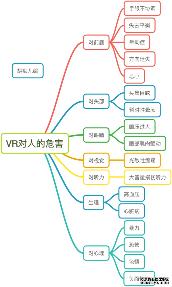 粽子节，送你一份科技达人健康指南