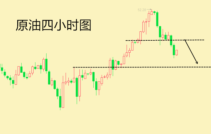 胜手点金：空头强势压制反弹，多头节节败退