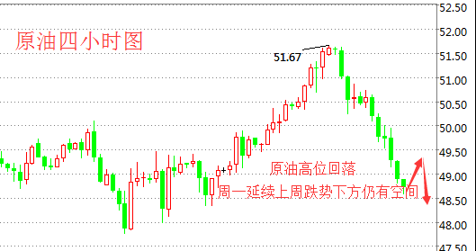 羽飞金银：退欧避险美元白银坚挺，原油暴跌为哪般？